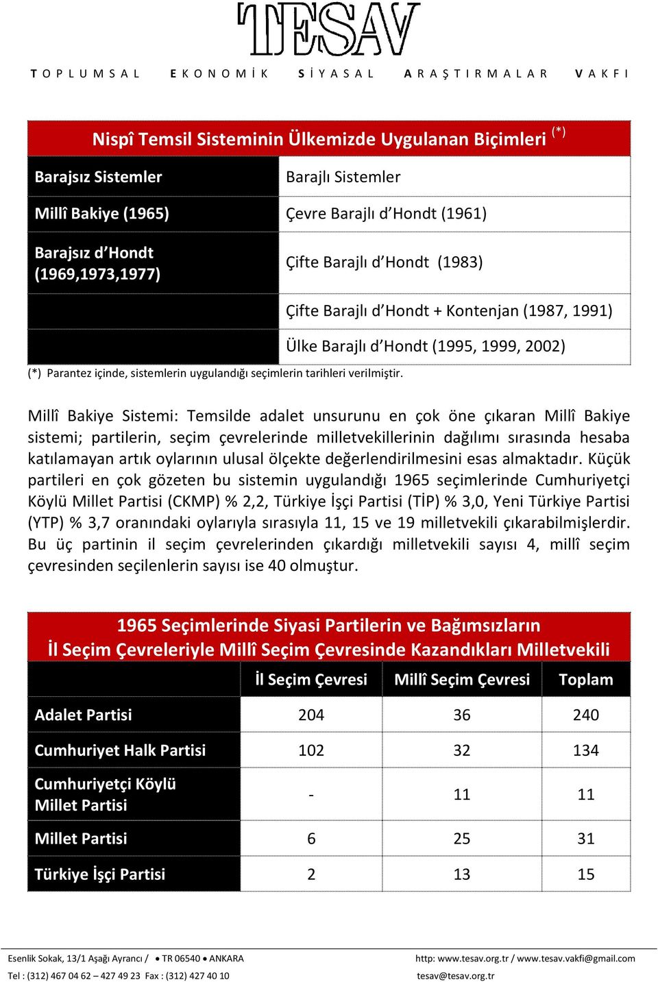 Çifte Barajlı d Hondt + Kontenjan (1987, 1991) Ülke Barajlı d Hondt (1995, 1999, 2002) Millî Bakiye Sistemi: Temsilde adalet unsurunu en çok öne çıkaran Millî Bakiye sistemi; partilerin, seçim