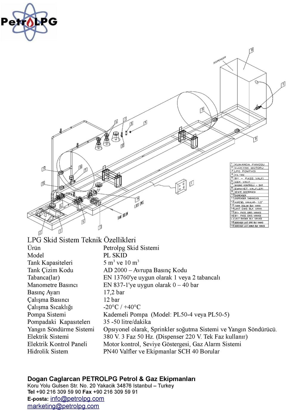 (Model: PL50-4 veya PL50-5) Pompadaki Kapasıtelerı 35-50 litre/dakika Yangın Söndürme Sistemi Opsıyonel olarak, Sprinkler soğutma Sistemi ve Yangın Söndürücü. Elektrik Sistemi 380 V.