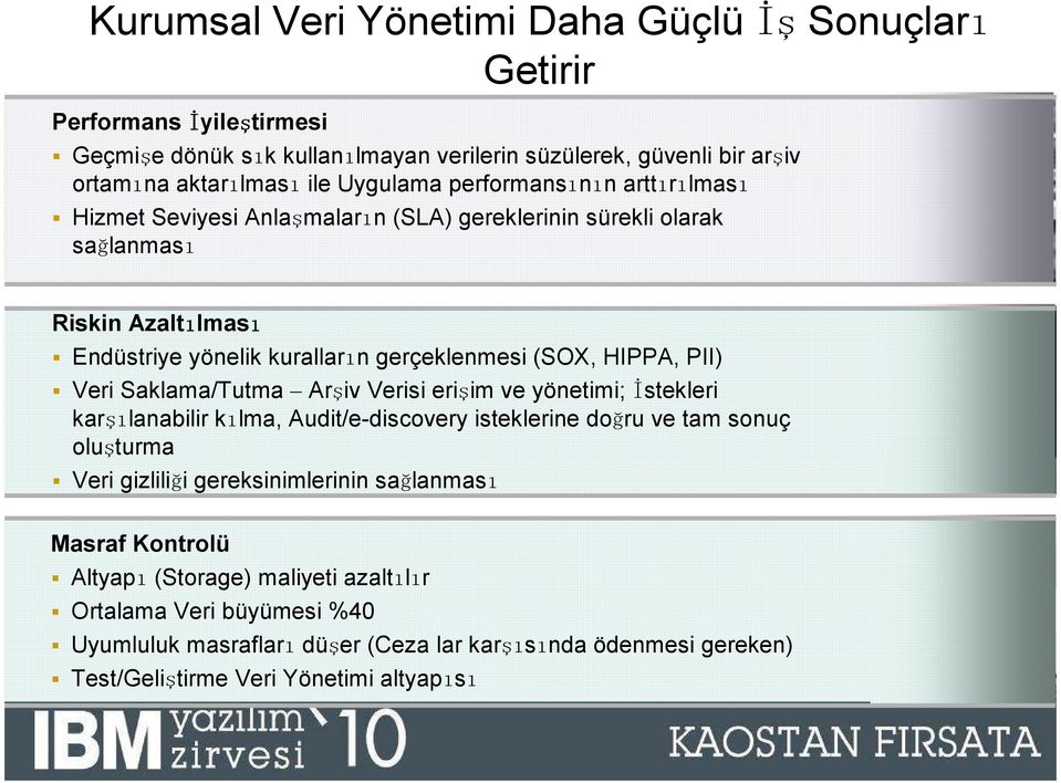 Veri Saklama/Tutma Arşiv Verisi erişim ve yönetimi; İstekleri karşılanabilir kılma, Audit/e-discovery isteklerine doğru ve tam sonuç oluşturma Veri gizliliği gereksinimlerinin