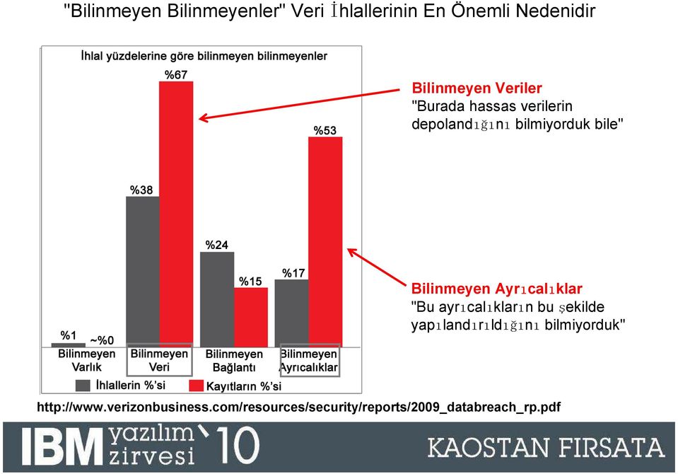 Ayrıcalıklar "Bu ayrıcalıkların bu şekilde yapılandırıldığını bilmiyorduk"