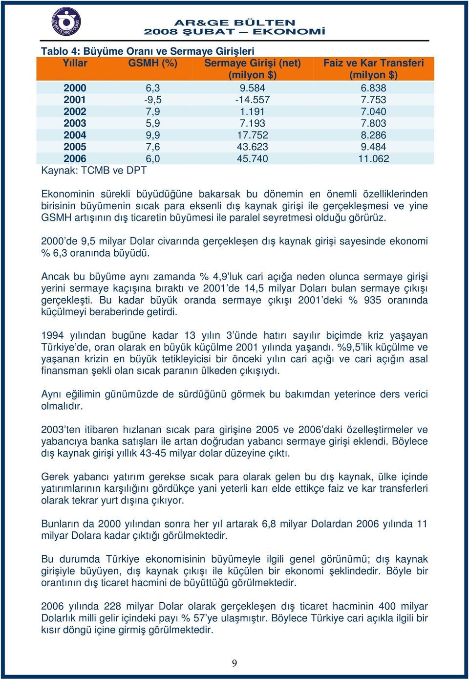 062 Kaynak: TCMB ve DPT Ekonominin sürekli büyüdüğüne bakarsak bu dönemin en önemli özelliklerinden birisinin büyümenin sıcak para eksenli dış kaynak girişi ile gerçekleşmesi ve yine GSMH artışının