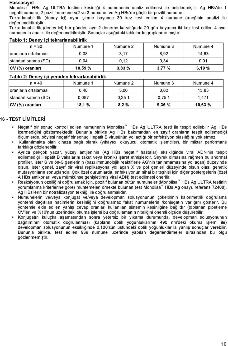 Tekrarlanabilirlik (deney içi) her günden ayrı 2 deneme karşılığında 20 gün boyunca iki kez test edilen 4 aynı numunenin analizi ile değerlendirilmiştir.