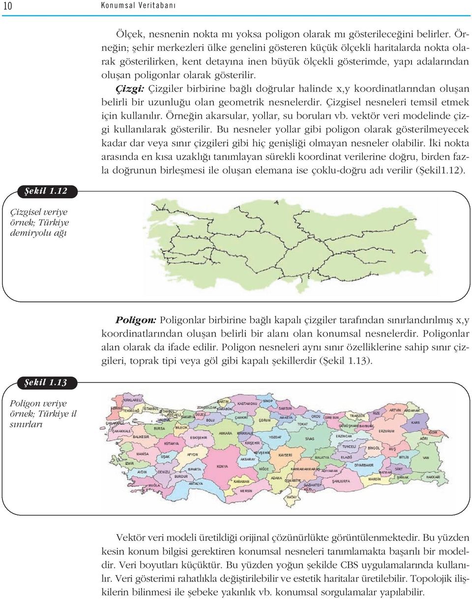 gösterilir. Çizgi: Çizgiler birbirine ba l do rular halinde x,y koordinatlar ndan oluflan belirli bir uzunlu u olan geometrik nesnelerdir. Çizgisel nesneleri temsil etmek için kullan l r.