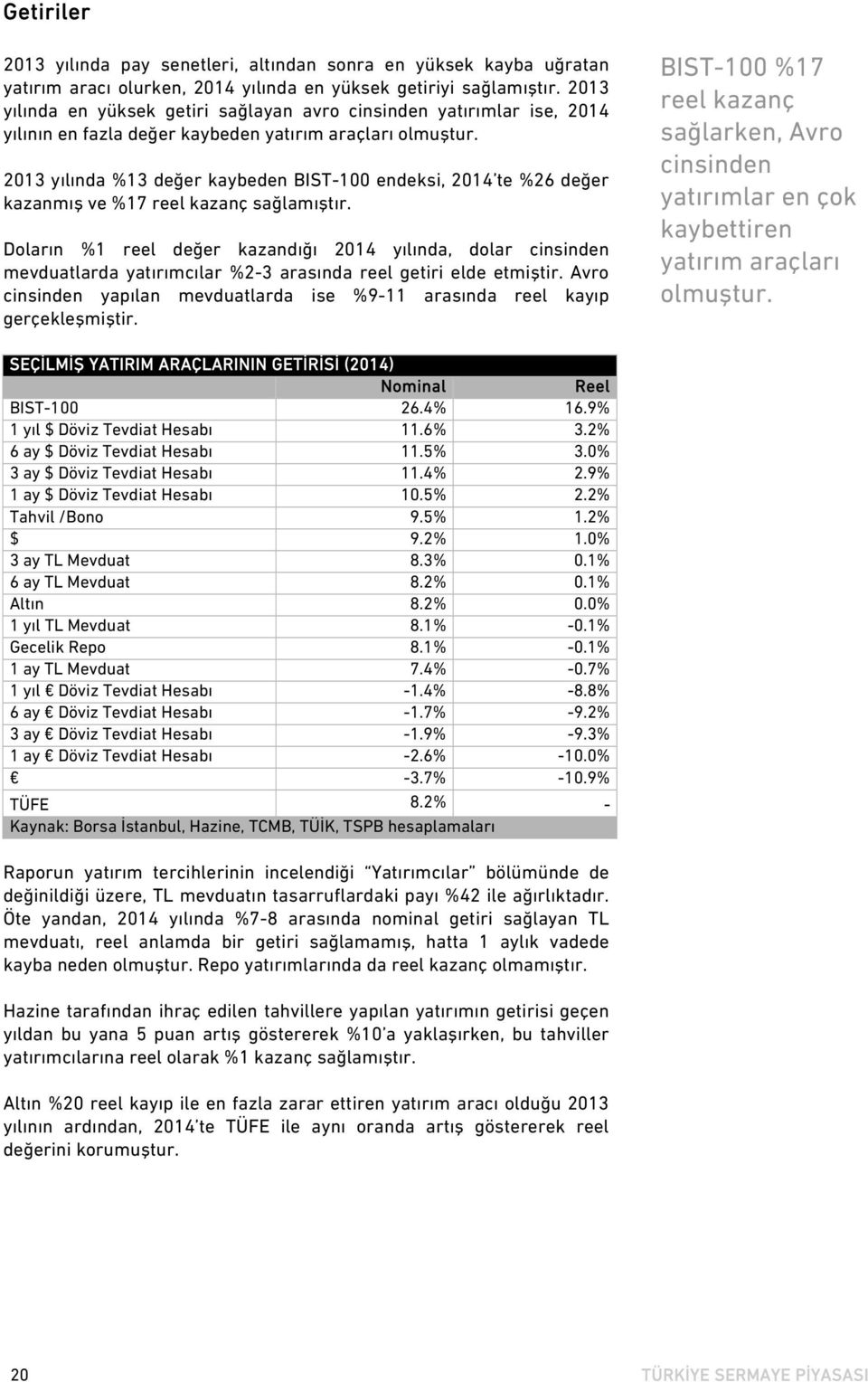 2013 yılında %13 değer kaybeden BIST-100 endeksi, 2014 te %26 değer kazanmış ve %17 reel kazanç sağlamıştır.