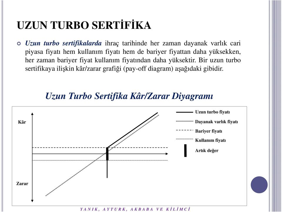 yüksektir. Bir uzun turbo sertifikaya ilişkin kâr/zarar grafiği (pay-off diagram) aşağıdaki gibidir.