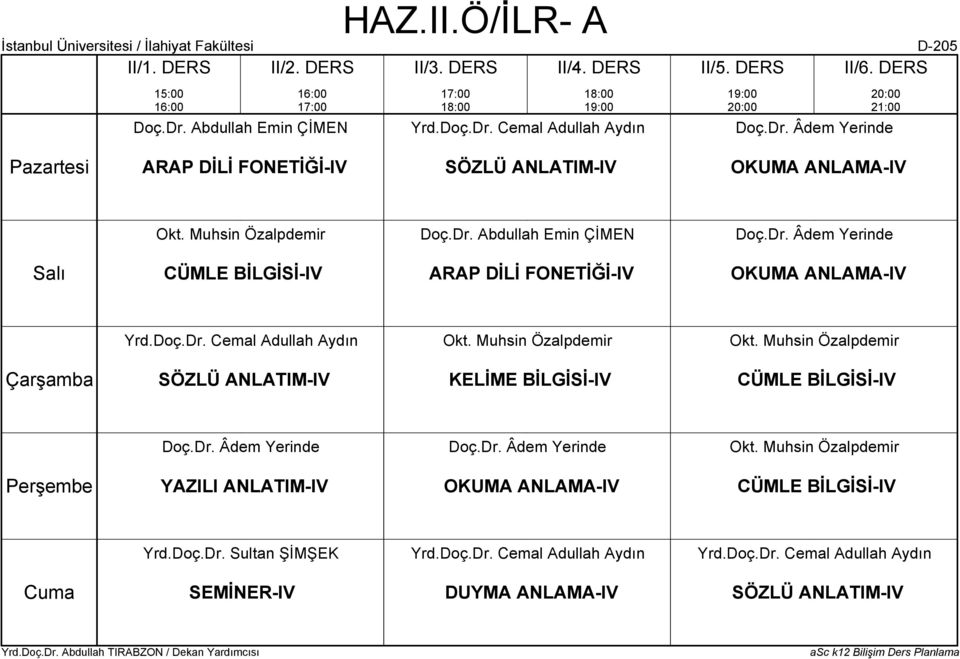 Ö/İLR- A KELİME BİLGİSİ-IV