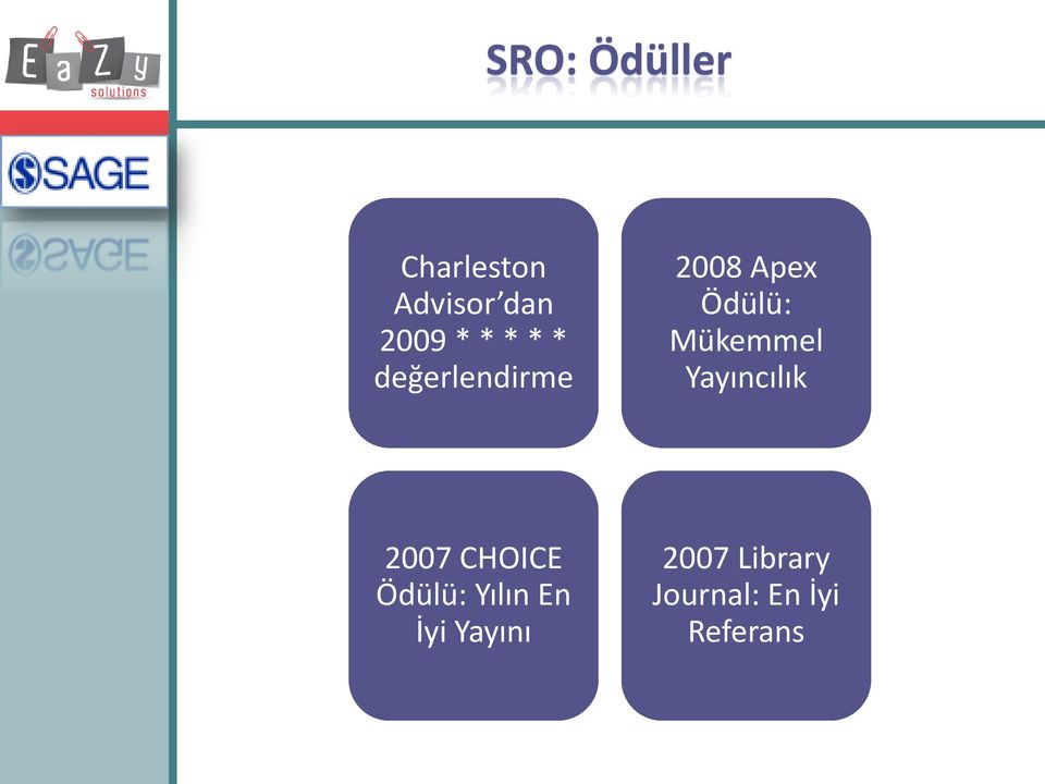 Mükemmel Yayıncılık 2007 CHOICE Ödülü: Yılın