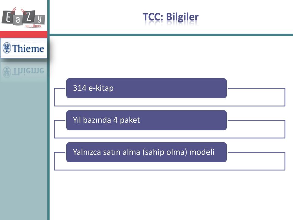 paket Yalnızca satın