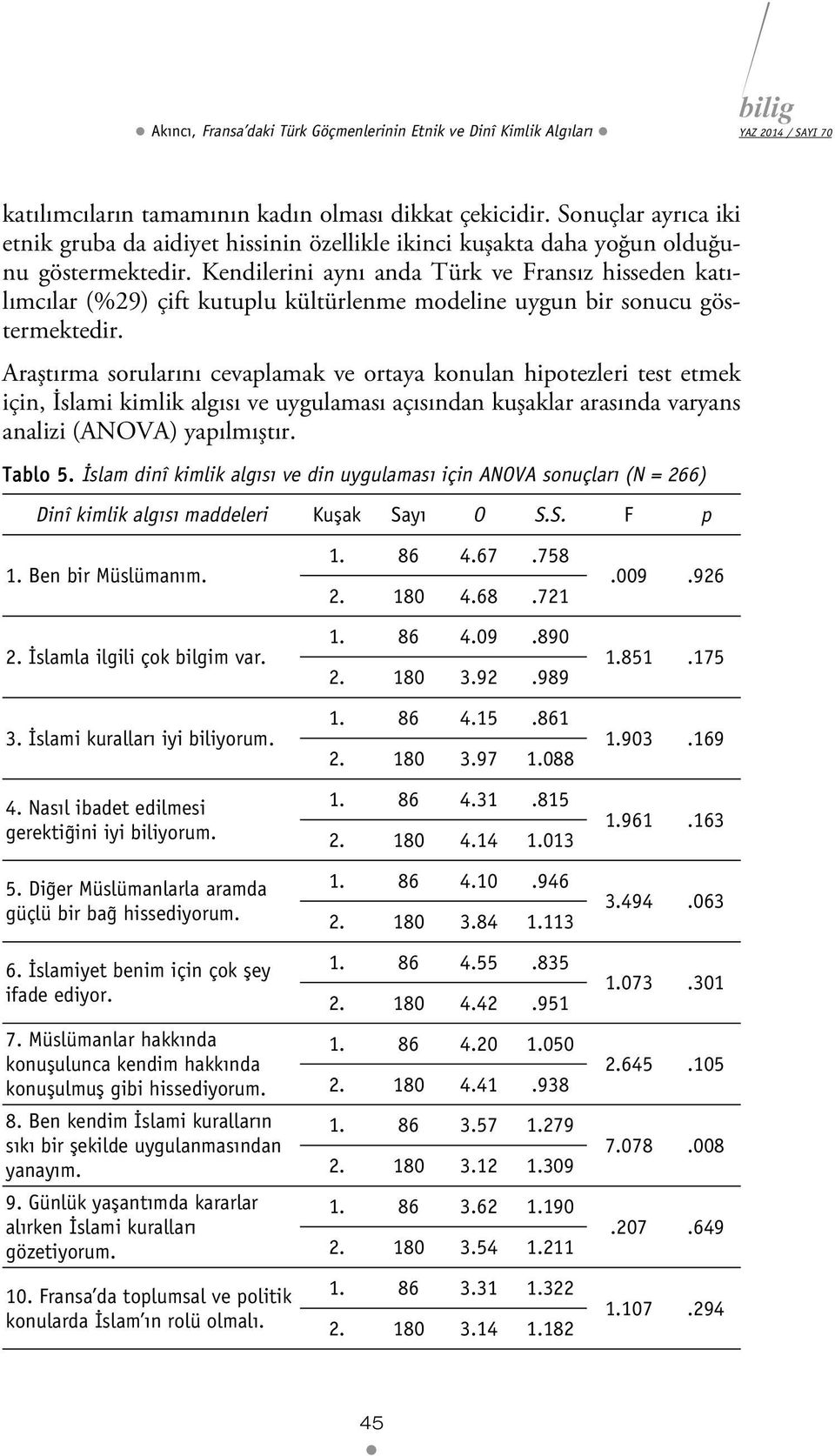 Kendilerini aynı anda Türk ve Fransız hisseden katılımcılar (%29) çift kutuplu kültürlenme modeline uygun bir sonucu göstermektedir.