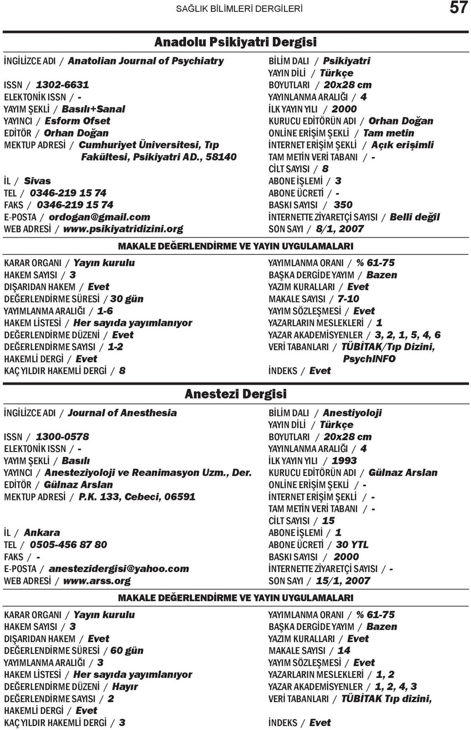 org HAKEM SAYISI / 3 YAYIMLANMA ARALIĞI / 1-6 DEĞERLENDİRME SAYISI / 1-2 KAÇ YILDIR HAKEMLİ DERGİ / 8 İNGİLİZCE ADI / Journal of Anesthesia Anestezi Dergisi ISSN / 1300-0578 YAYINCI / Anesteziyoloji