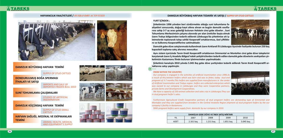 EQUIPMENT S SUPPLY DAMIZLIK BÜYÜKBAŞ HAYVAN TEDARİK VE SATIŞI / SUPPLY OF STUD CATTLES YURT İÇİNDEN ; Şirketimizin 1996 yılından beri sürdürmekte olduğu suni tohumlama faaliyetleri sonucunda, doğup