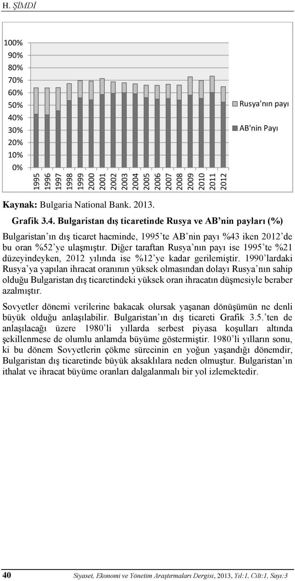 Diğer taraftan Rusya nın payı ise 1995 te %21 düzeyindeyken, 2012 yılında ise %12 ye kadar gerilemiştir.