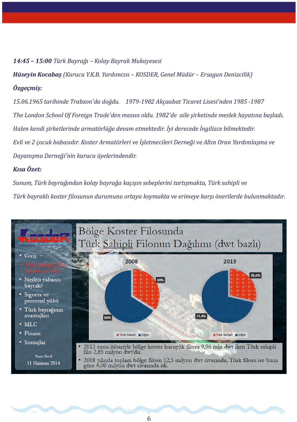 Halen kendi şirketlerinde armatörlüğe devam etmektedir. İyi derecede İngilizce bilmektedir. Evli ve 2 çocuk babasıdır.