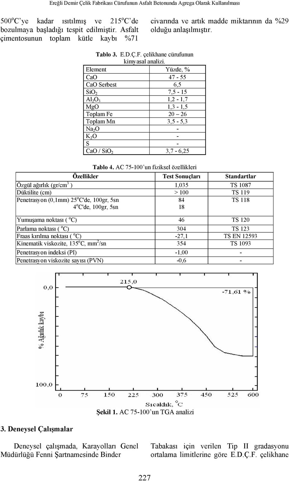 Element Yüzde, % CaO 47-55 CaO Serbest 6,5 SiO 2 7,5-15 Al 2 O 3 1,2-1,7 MgO 1,3-1,5 Toplam Fe 20 26 Toplam Mn 3,5-5,3 Na 2 O - K 2 O - S - CaO / SiO 2 3,7-6,25 Tablo 4.