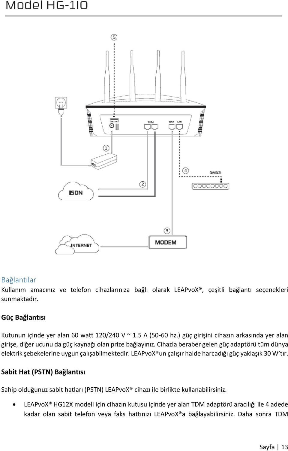 Cihazla beraber gelen güç adaptörü tüm dünya elektrik şebekelerine uygun çalışabilmektedir. LEAPvoX un çalışır halde harcadığı güç yaklaşık 30 W tır.