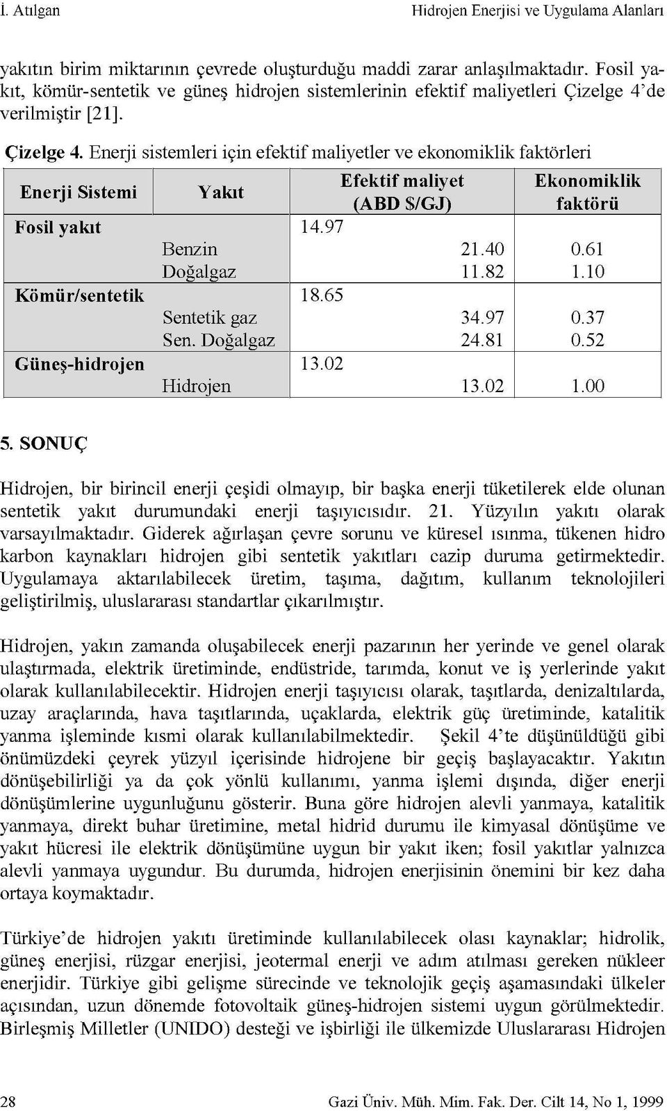 de verilmiştir []. Çizelge 4. Enerji sistemleri için efektif maliyetler ve ekonomiklik faktörleri Enerji Sistemi Fosil yakıt Kömür/sentetik Güneş-hidrojen Yakıt Benzin Doğalgaz Sentetik gaz Sen.