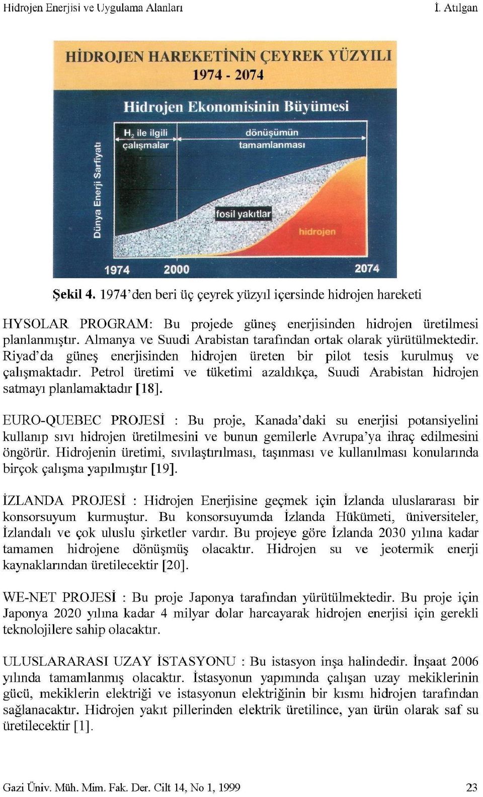 Almanya ve Suudi Arabistan tarafından ortak olarak yürütülmektedir. Riyad'da güneş enerjisinden hidrojen üreten bir pilot tesis kurulmuş ve çalışmaktadır.