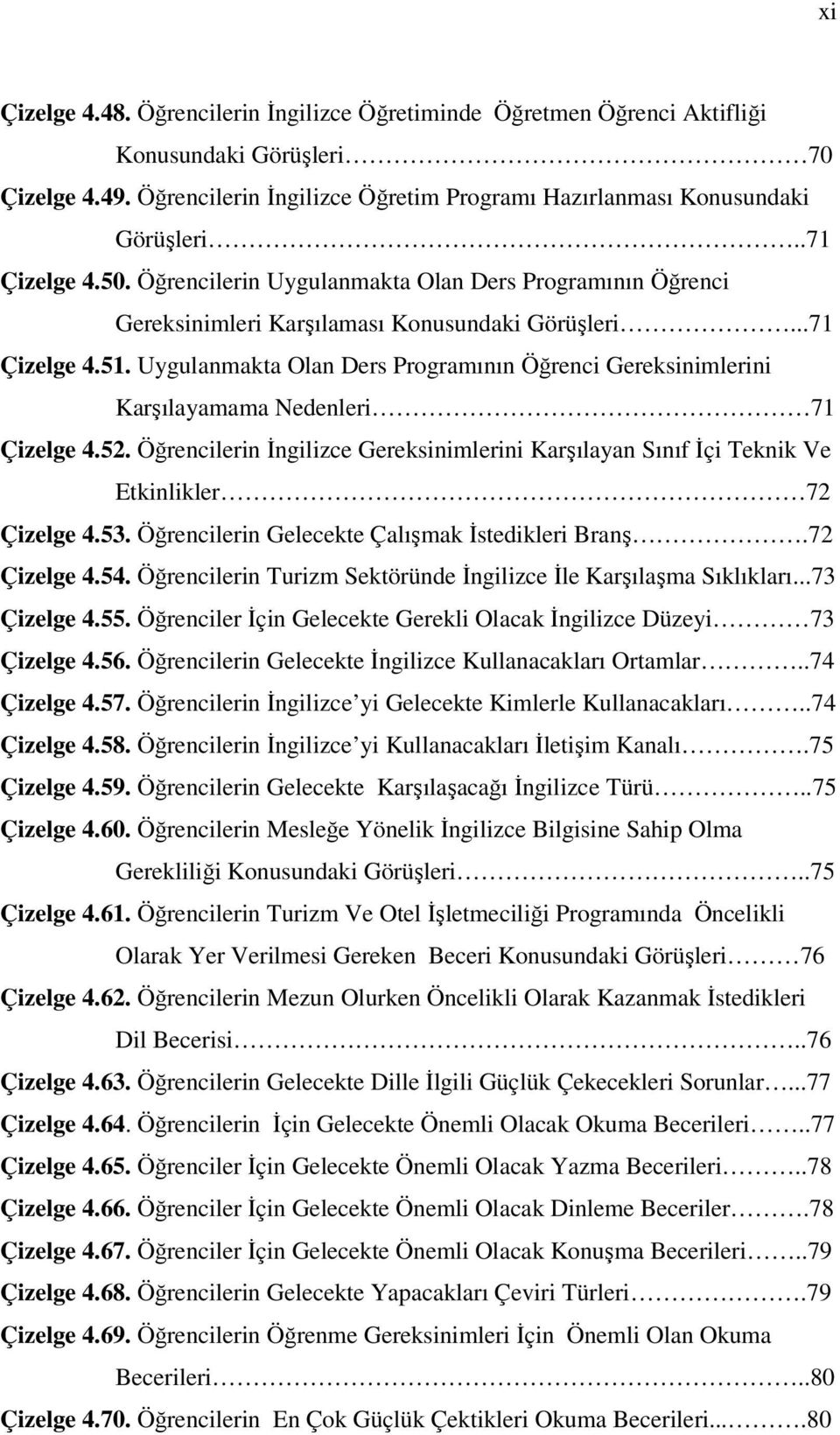 Uygulanmakta Olan Ders Programının Öğrenci Gereksinimlerini Karşılayamama Nedenleri 71 Çizelge 4.52. Öğrencilerin İngilizce Gereksinimlerini Karşılayan Sınıf İçi Teknik Ve Etkinlikler 72 Çizelge 4.53.