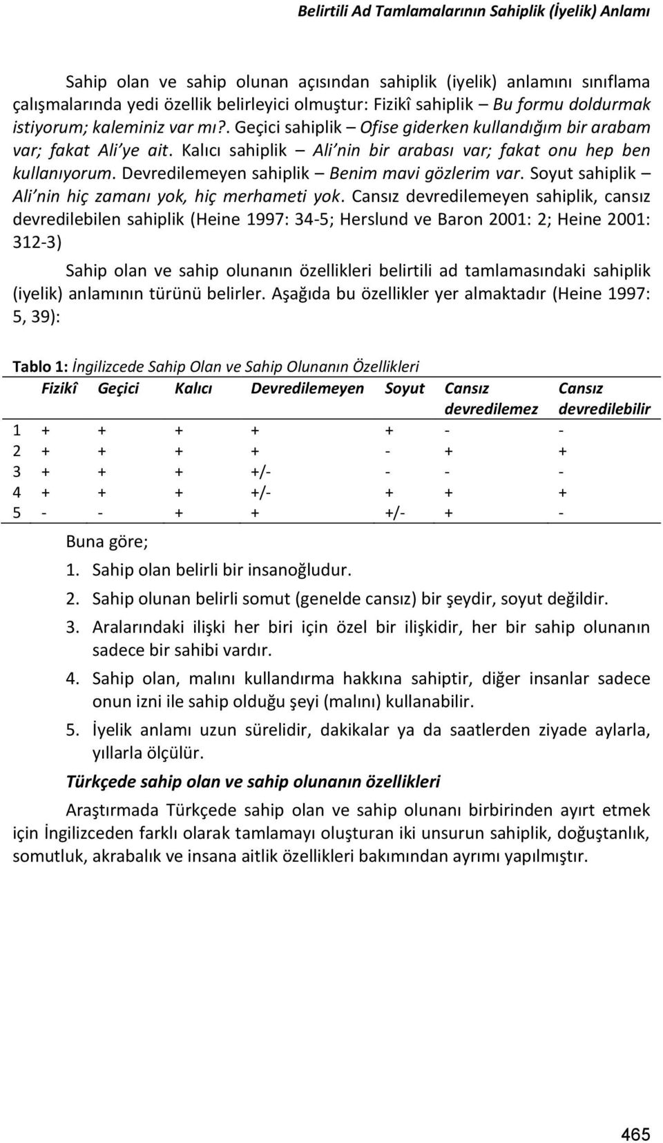 Devredilemeyen sahiplik Benim mavi gözlerim var. Soyut sahiplik Ali nin hiç zamanı yok, hiç merhameti yok.