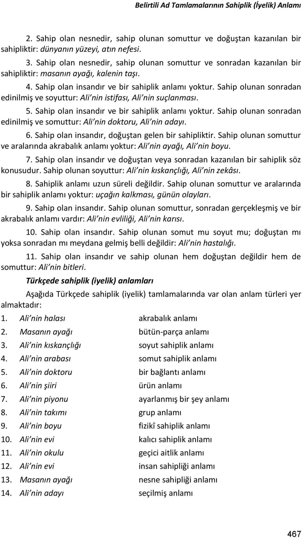 Sahip olunan sonradan edinilmiş ve soyuttur: Ali nin istifası, Ali nin suçlanması. 5. Sahip olan insandır ve bir sahiplik anlamı yoktur.