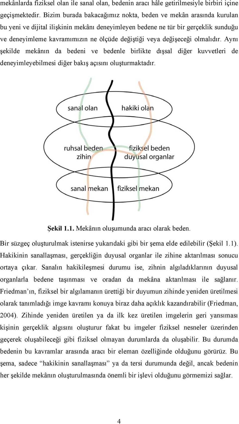 veya değişeceği olmalıdır. Aynı şekilde mekânın da bedeni ve bedenle birlikte dışsal diğer kuvvetleri de deneyimleyebilmesi diğer bakış açısını oluşturmaktadır. Şekil 1.