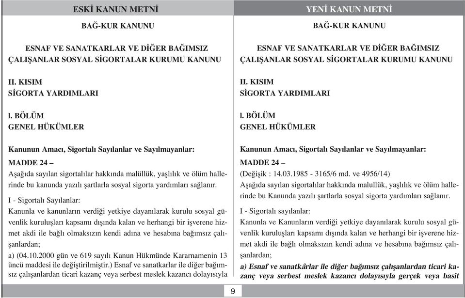 BÖLÜM GENEL HÜKÜMLER Kanunun Amac, Sigortal Say lanlar ve Say lmayanlar: MADDE 24 Afla da say lan sigortal lar hakk nda malüllük, yafll l k ve ölüm hallerinde bu kanunda yaz l flartlarla sosyal