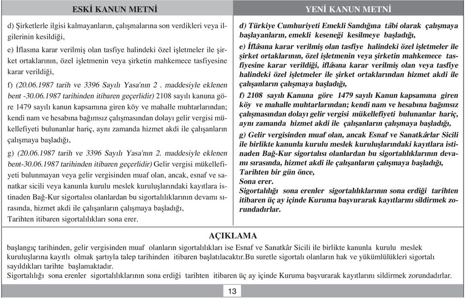 1987 tarih ve 3396 Say l Yasa'n n 2. maddesiyle eklenen bent -30.06.