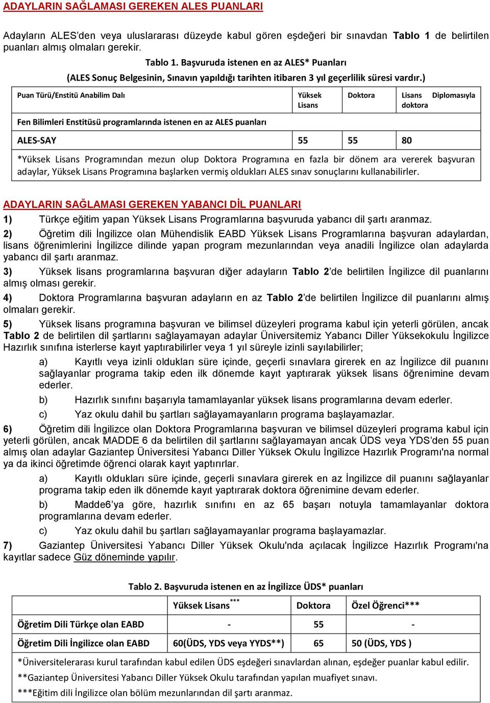 ) Puan Türü/Enstitü Anabilim Dalı Fen Bilimleri Enstitüsü programlarında istenen en az ALES puanları Yüksek Lisans Doktora Lisans Diplomasıyla doktora ALES-SAY 55 55 80 *Yüksek Lisans Programından