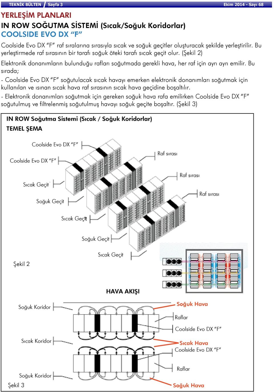 (Şekil 2) Elektronik donanımların bulunduğu rafları soğutmada gerekli hava, her raf için ayrı ayrı emilir.