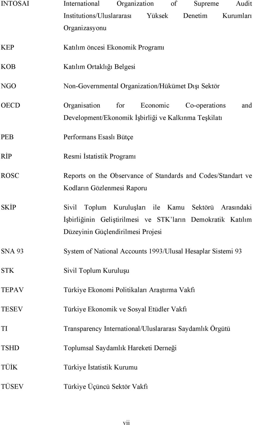 İstatistik Programı Reports on the Observance of Standards and Codes/Standart ve Kodların Gözlenmesi Raporu SKİP Sivil Toplum Kuruluşları ile Kamu Sektörü Arasındaki İşbirliğinin Geliştirilmesi ve