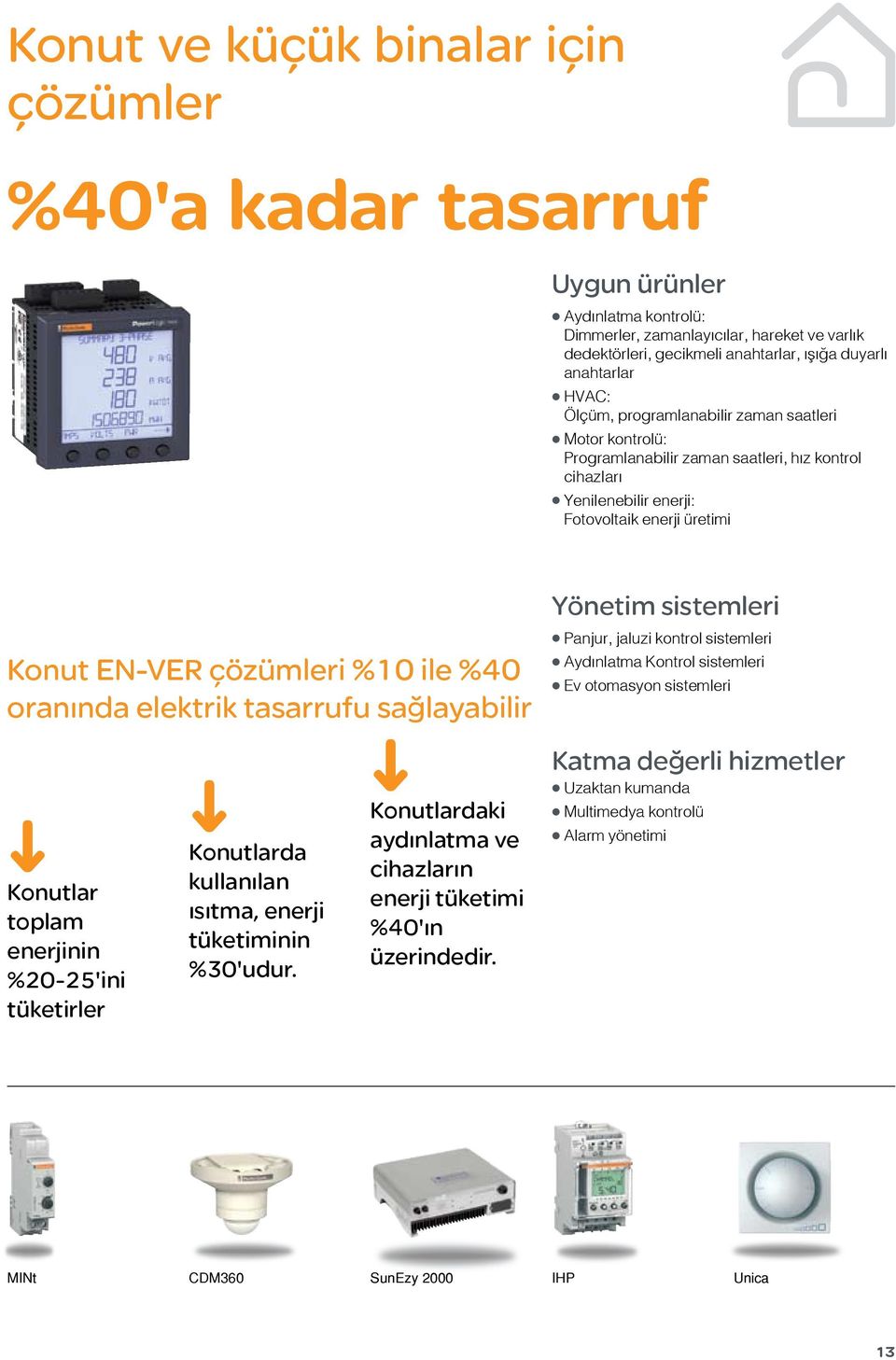 çözümleri %10 ile %40 oranında elektrik tasarrufu sağlayabilir B Konutlar toplam enerjinin %20-25'ini tüketirler B Konutlarda kullanılan ısıtma, enerji tüketiminin %30'udur.