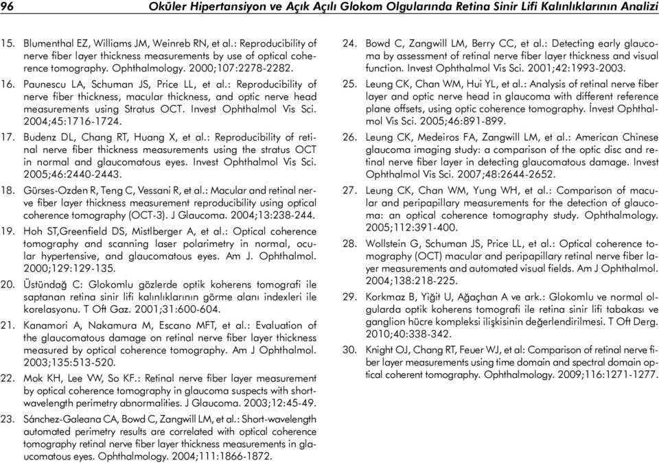 : Reproducibility of nerve fiber thickness, macular thickness, and optic nerve head measurements using Stratus OCT. Invest Ophthalmol Vis Sci. 2004;45:1716-1724. 17.