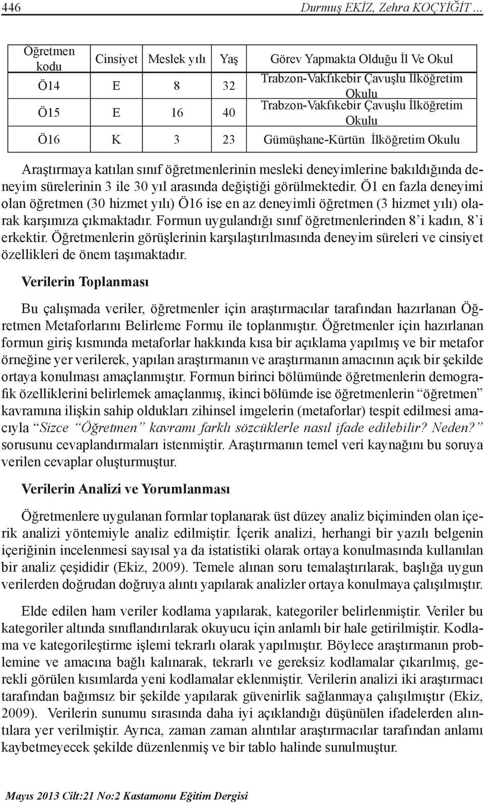 Gümüşhane-Kürtün İlköğretim Okulu Araştırmaya katılan sınıf öğretmenlerinin mesleki deneyimlerine bakıldığında deneyim sürelerinin 3 ile 30 yıl arasında değiştiği görülmektedir.