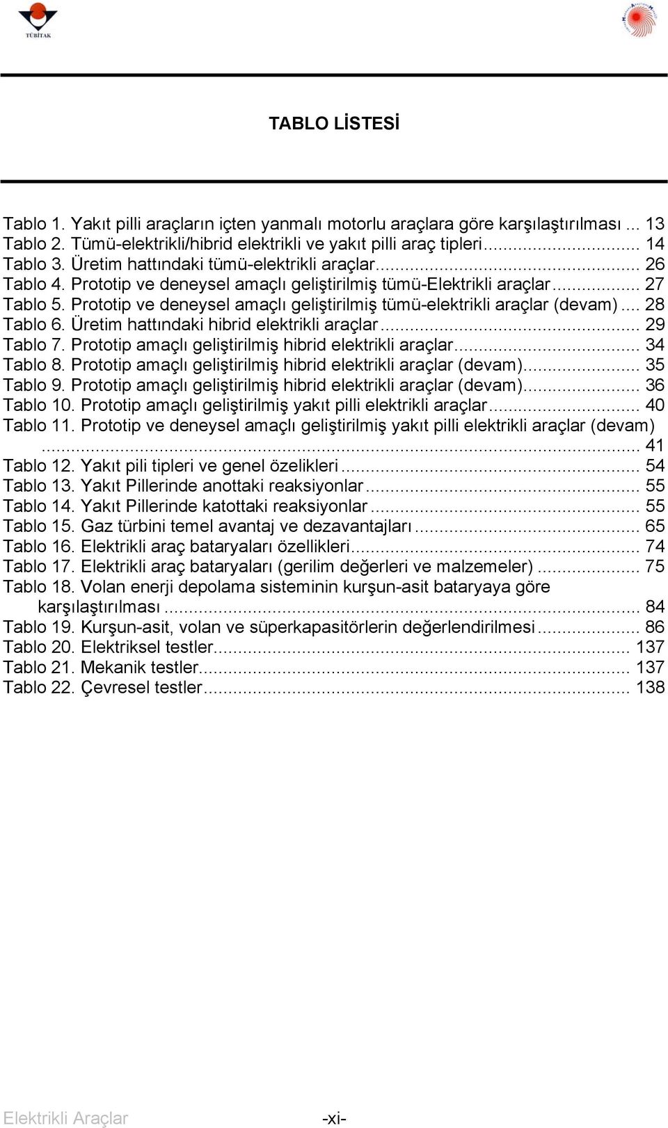 Prototip ve deneysel amaçlı geliştirilmiş tümü-elektrikli araçlar (devam)... 28 Tablo 6. Üretim hattındaki hibrid elektrikli araçlar... 29 Tablo 7.