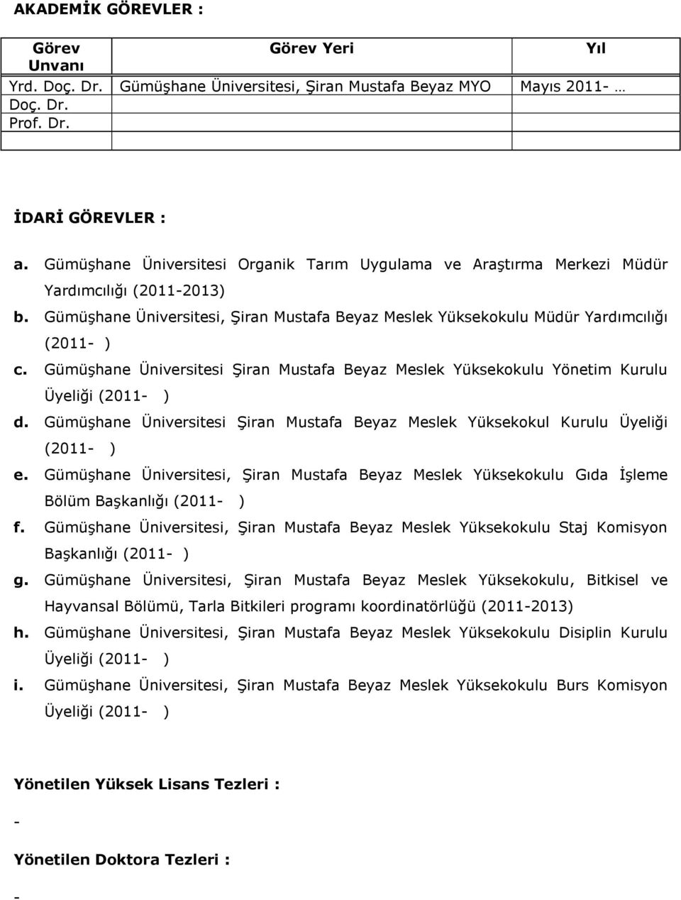 Gümüşhane Üniversitesi Şiran Mustafa Beyaz Meslek Yüksekokulu Yönetim Kurulu Üyeliği (2011 ) d. Gümüşhane Üniversitesi Şiran Mustafa Beyaz Meslek Yüksekokul Kurulu Üyeliği (2011 ) e.