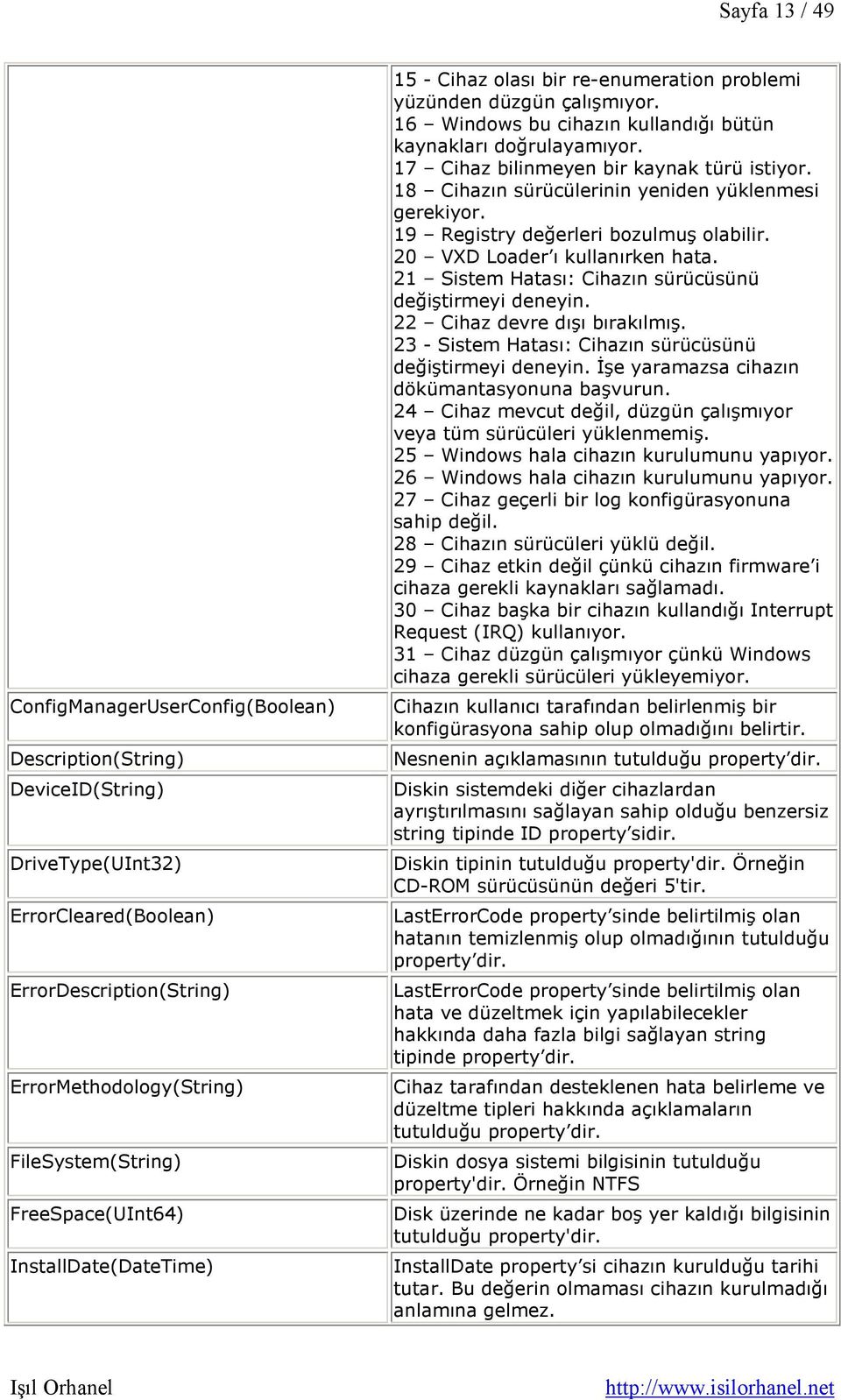 17 Cihaz bilinmeyen bir kaynak türü istiyor. 18 Cihazın sürücülerinin yeniden yüklenmesi gerekiyor. 19 Registry değerleri bozulmuş olabilir. 20 VXD Loader ı kullanırken hata.