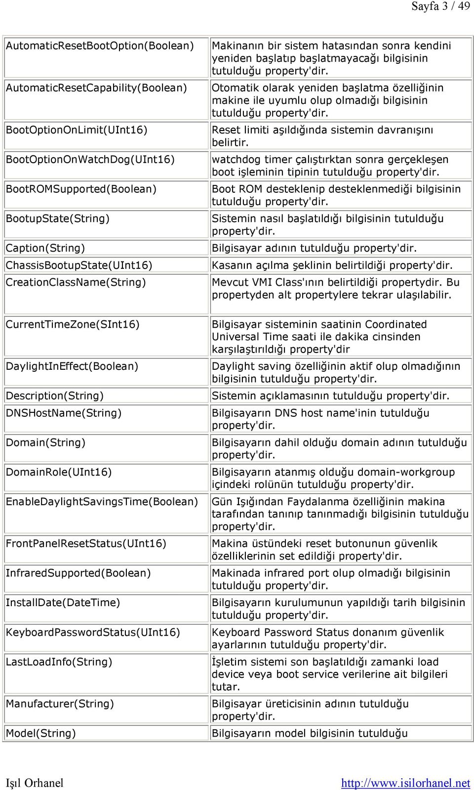 EnableDaylightSavingsTime(Boolean) FrontPanelResetStatus(UInt16) InfraredSupported(Boolean) InstallDate(DateTime) KeyboardPasswordStatus(UInt16) LastLoadInfo(String) Manufacturer(String)