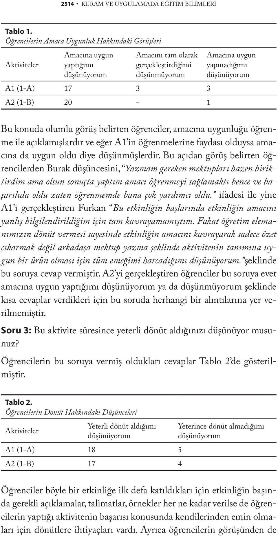 yapmadığımı düşünüyorum Bu konuda olumlu görüş belirten öğrenciler, amacına uygunluğu öğrenme ile açıklamışlardır ve eğer A1 in öğrenmelerine faydası olduysa amacına da uygun oldu diye düşünmüşlerdir.