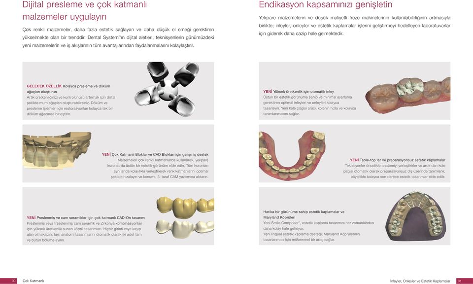 Endikasyon kapsamınızı genişletin Yekpare malzemelerin ve düşük maliyetli freze makinelerinin kullanılabilirliğinin artmasıyla birlikte; inleyler, onleyler ve estetik kaplamalar işlerini geliştirmeyi