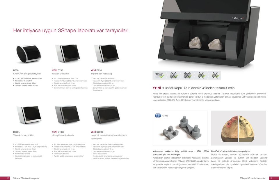 Genişletilmiş iç alan ve çoklu güdük taraması 2 x 5 MP kameralar, Mavi LED Hassaslık: 7 µm (ISO) / 8 µm (İmplant barı) Güdük tarama süresi: 25 sn Tüm ark tarama süresi: 55 sn Genişletilmiş iç alan ve