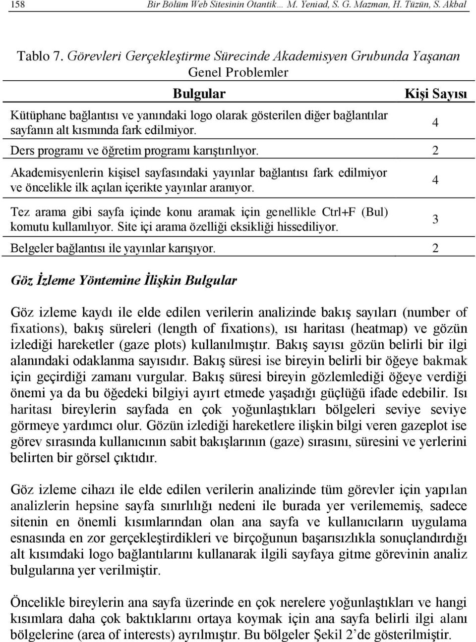 edilmiyor. Kişi Sayısı Ders programı ve öğretim programı karıştırılıyor. 2 Akademisyenlerin kişisel sayfasındaki yayınlar bağlantısı fark edilmiyor ve öncelikle ilk açılan içerikte yayınlar aranıyor.