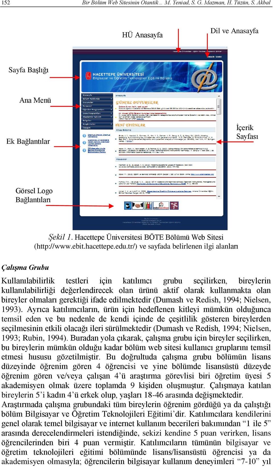 ebit.hacettepe.edu.