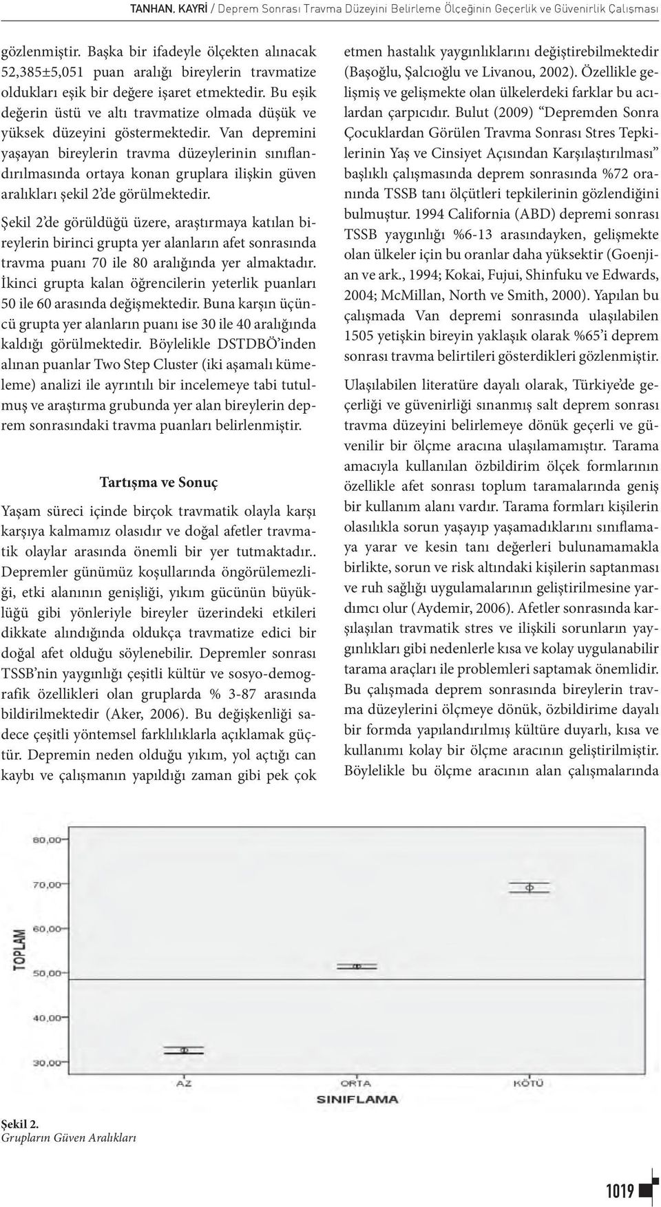 Bu eşik değerin üstü ve altı travmatize olmada düşük ve yüksek düzeyini göstermektedir.