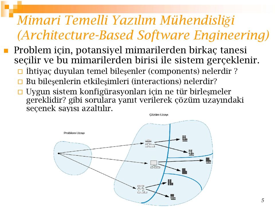 İhtiyaç duyulan temel bileşenler (components) nelerdir? Bu bileşenlerin etkileşimleri (interactions) nelerdir?