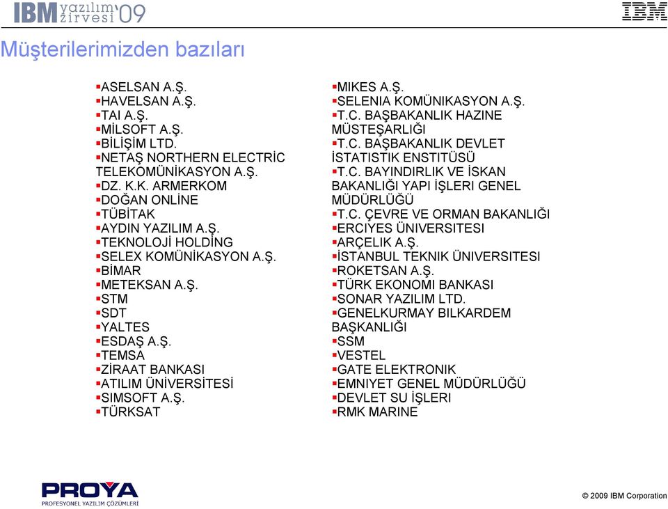 C. BAYINDIRLIK VE İSKAN BAKANLIĞI YAPI İŞLERI GENEL MÜDÜRLÜĞÜ T.C. ÇEVRE VE ORMAN BAKANLIĞI ERCIYES ÜNIVERSITESI ARÇELIK A.Ş. İSTANBUL TEKNIK ÜNIVERSITESI ROKETSAN A.Ş. TÜRK EKONOMI BANKASI SONAR YAZILIM LTD.