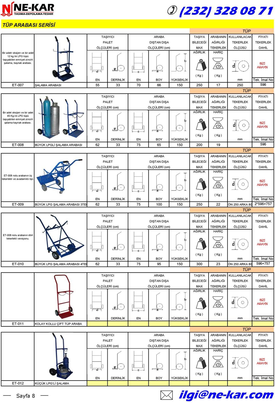 TAŞIYA NIN KULLANILACAK FİYATI 106,00 ET-008 BÜYÜK LPGLİ ŞALAMA SI 62 33 75 65 150 200 19 596 ET-008 nolu arabanın üç tekerlekli ve avadanlıklı tipi.
