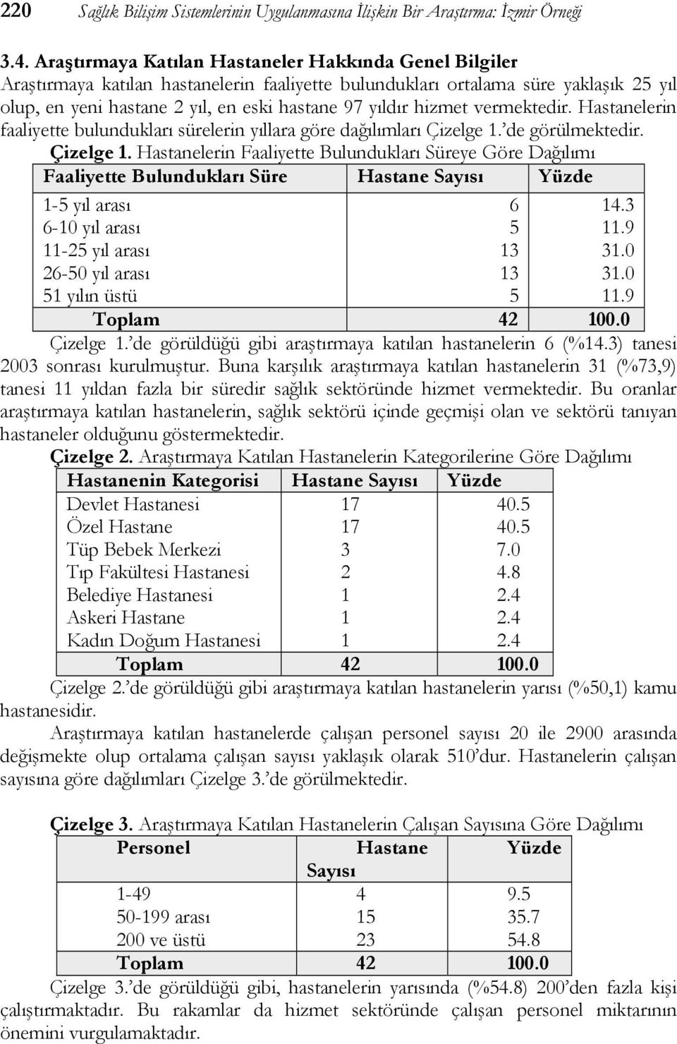 hizmet vermektedir. Hastanelerin faaliyette bulundukları sürelerin yıllara göre dağılımları Çizelge 1.