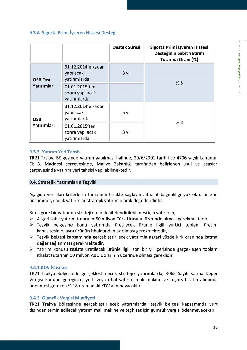 01.2015 ten sonra yapılacak 31.12.2014 01.