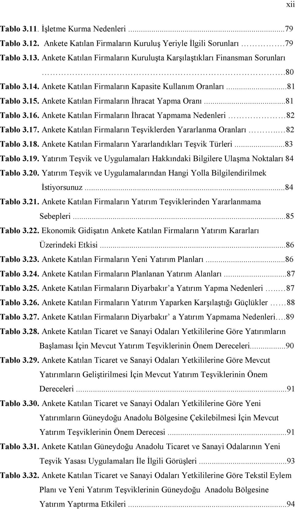 Ankete Katılan Firmaların İhracat Yapma Oranı...81 Tablo 3.16. Ankete Katılan Firmaların İhracat Yapmama Nedenleri 82 Tablo 3.17. Ankete Katılan Firmaların Teşviklerden Yararlanma Oranları.