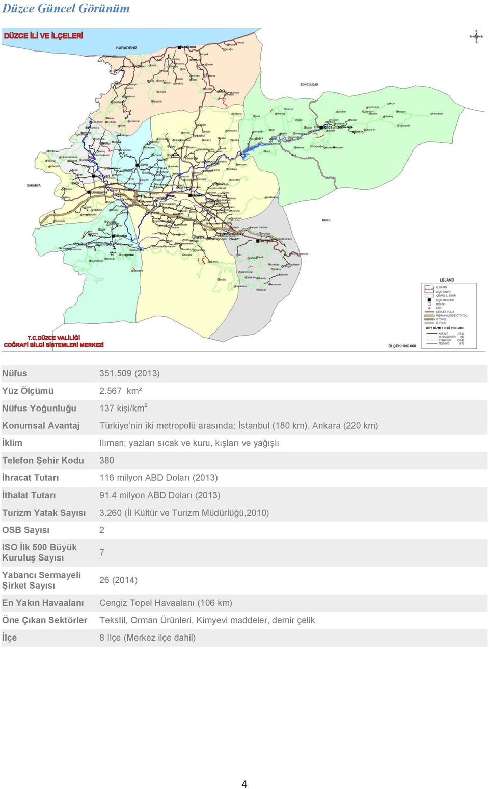 yazları sıcak ve kuru, kışları ve yağışlı İhracat Tutarı 116 milyon ABD Doları (2013) İthalat Tutarı 91.